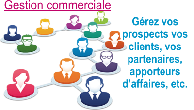 Solution pour Entreprise